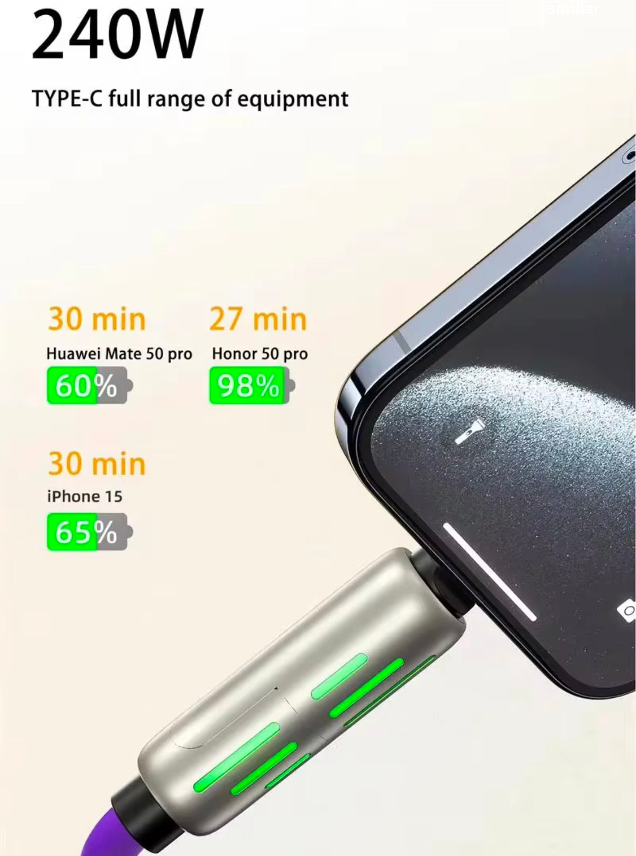 Brite Lights 4-in-1 Charging Cable | 6.6ft Multi USB Fast Charger | Type-C, Lightning, Micro | Free Shipping